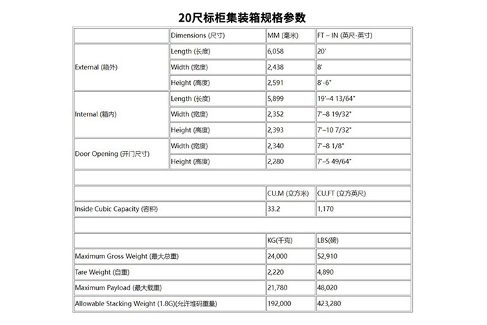 20尺集装箱尺寸规格参数